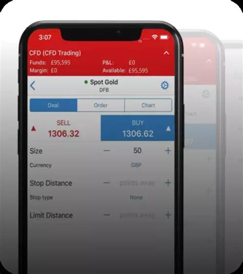 Markets to Trade: See IG's Range of Over 17,000 Markets .